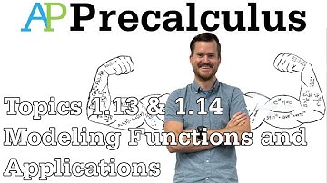 AP Precalculus Notes (Topics 1.13 - 1.14) Modeling Functions and Applications