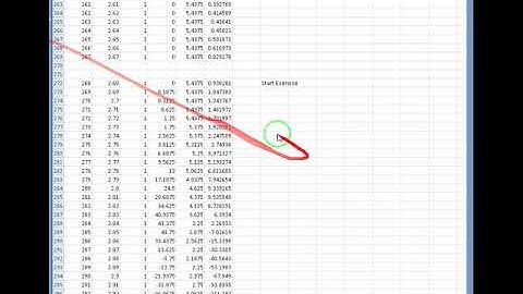 IsoKinetic Dyna Work Calculation Walkthrough