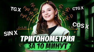 ОБЪЯСНЯЮ ТРИГОНОМЕТРИЮ ЗА 10 МИНУТ