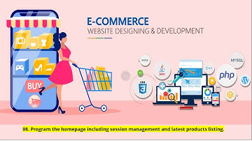 08.Program the homepage including session management and latest products listing