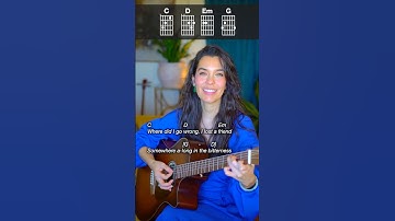 Easy Guitar Tutorial How To Save A Life by The Fray #Guitar