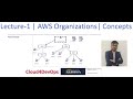 AWS Organizations | Concepts | Organizational Units | @Cloud4DevOps