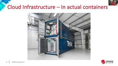 Application and Container Security with Trend Micro