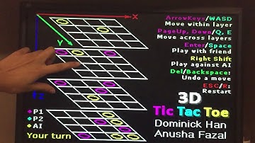 CSC258 Verilog Project: 3D Tic Tac Toe