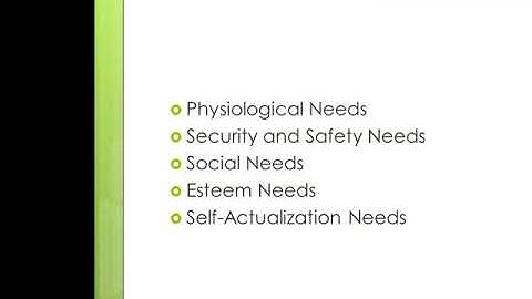 fip rcmoocs assignment 2