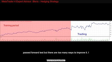 MetaTrader 4 Expert Advisor  Bleris - Hedging Strategy