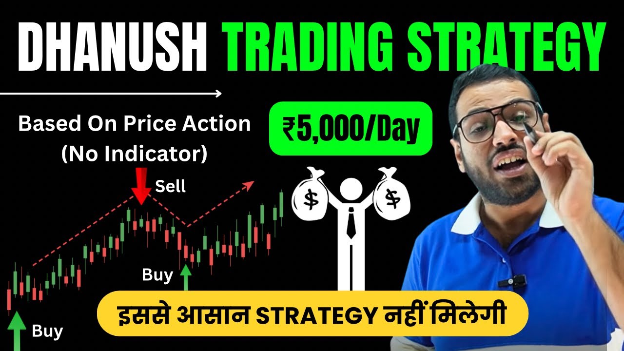 Secret Trading Strategy #tradingstrategy #optionstrading - YouTube