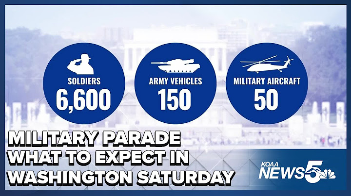 Rare Military Parade in D.C.: Celebrating 250 Years of the Army Amid Controversy