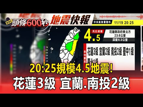 20:25規模4.5地震 花蓮3級 宜蘭.南投2級【頭條600秒】