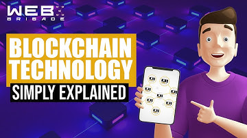 Blockchain Technology - Simply explained