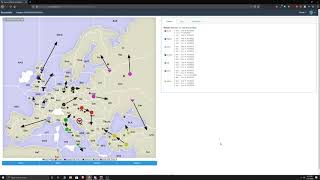 How to play Diplomacy Board Game using Backstabbr