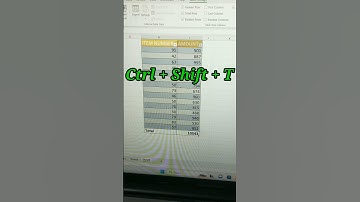 Find Total Based on item Number In Excel🔥| Excel Formula💯#shorts #tips #exceltutorial #boltswap