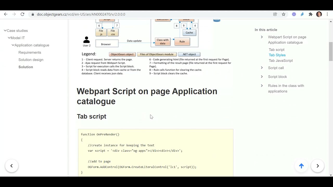 Application catalogue and Configuration Database (CMDB)