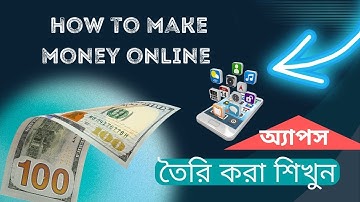 "ChatGPT দিয়ে সফটওয়্যার বানানো শিখুন | No Code Software Development Tutorial Bangla | AI Coding 2025