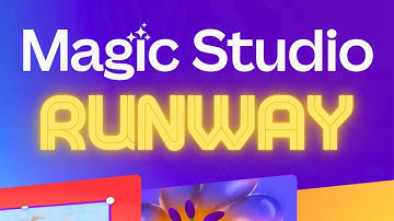 Magic Studio Canva (Runway Text to Video) | Magic studio canva tutorial