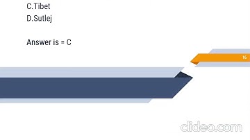ANF Most Repeated Past Paper MCQS |2022|ANF Test Preparation | ANF Updates