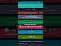 Microservices Project Progress 🚀 #shorts#springplatform