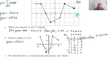 2nd FTC, Accumulation Functions pg 3, pt 2