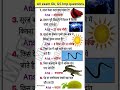 GK GS Important questions All Exam ✍️ Important ✅#gk #fact #study #motivation