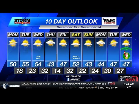 Lincoln Ne 10 Day Forecast