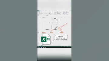 Rotate Text | Change Text