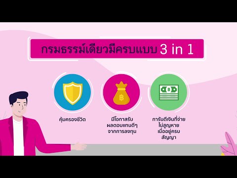 Muang Thai Smart Link 15/6 (Global) Plan: Global investment opportunities for better returns