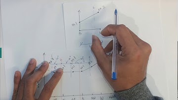 Wind loading Example 2 Part 4 AS/NZS 1170.2