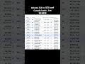 Atlanta GA to USA and Canada Loads, Jan 29,2025