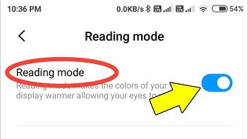 What Is Read Mode In Mobile | Read Mode Kya Hai | Read Mode Meaning