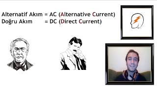 Alternatif Akım ve Doğru Akım Nedir? | AC vs DC -1