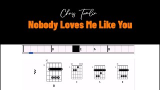 Vídeo de Nobody Loves Me Like You