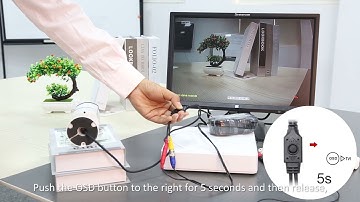 ZOSI Camera - How to set up the 4 in 1 camera？