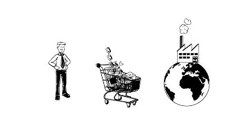 Nuance AutoStore - How to eliminate documents and speed up work with SAP