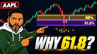Why the 50% to 61.8% Fib Zone Matters