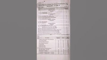new blue print class  mp board exam 2025 subject  English #class10 #mpboardexam #examinfo #blueprin