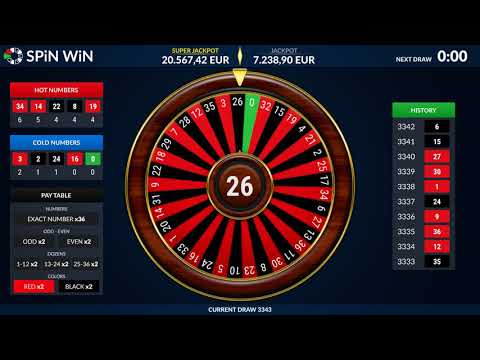 Vamos Gaming Information on how in order to Winnings All Bet