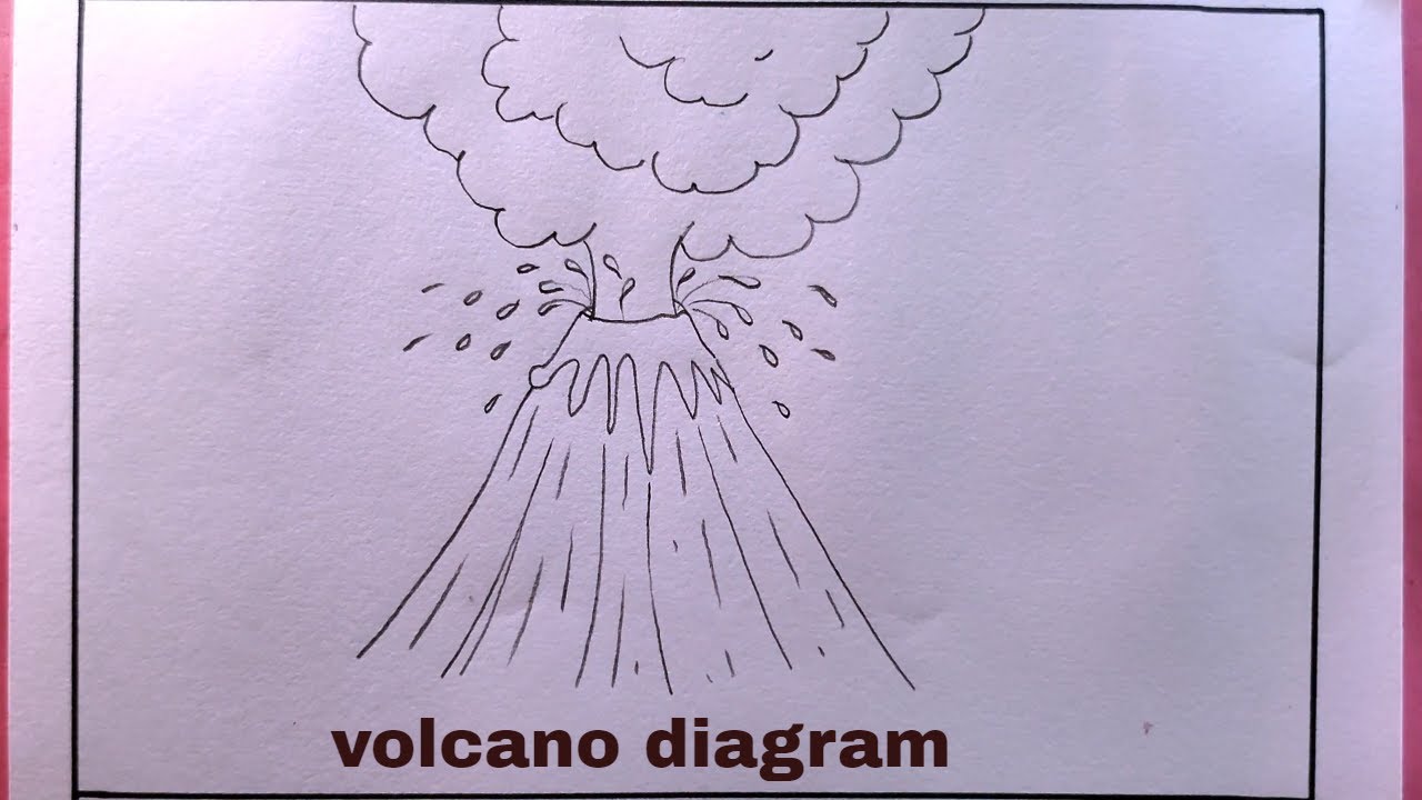 how to draw volcano easy/volcano drawing - YouTube