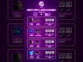 🔥 Best CPU + GPU Combos for Gaming &amp; Rendering in 2025 (Part 3) 🔥