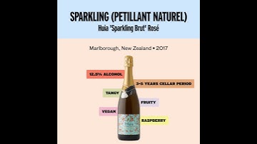 Good Pair Days - Huia Sparkling Brut Rosé 2017