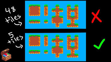 Efficient Tilesets in Pico-8 Tutorial