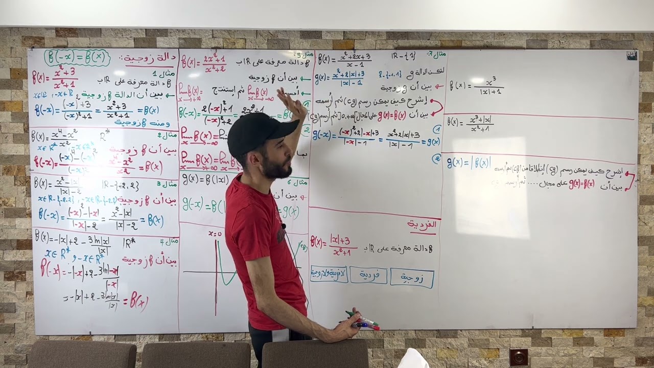 دالة زوجية وفردية شعبة تسيير