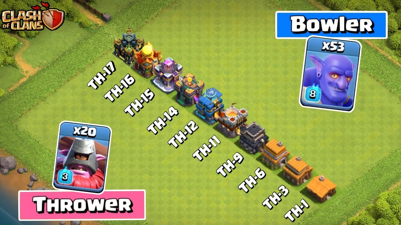 Every Townhall vs Thrower vs Bowler | clash of clans