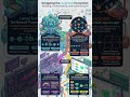 LangChain Ecosystem Explained: LangGraph, LangSmith &amp; LangFlow in 2026 🚀✨