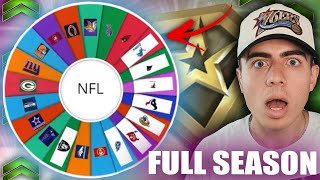 A WHEEL SPIN DETERMINES OUR FRANCHISE TEAM! FULL SEASON!