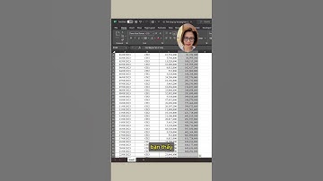 Tính tổng lũy kế trong Excel | Tô Thu Hoàn #excel #tothuhoan #shorts #exceltips