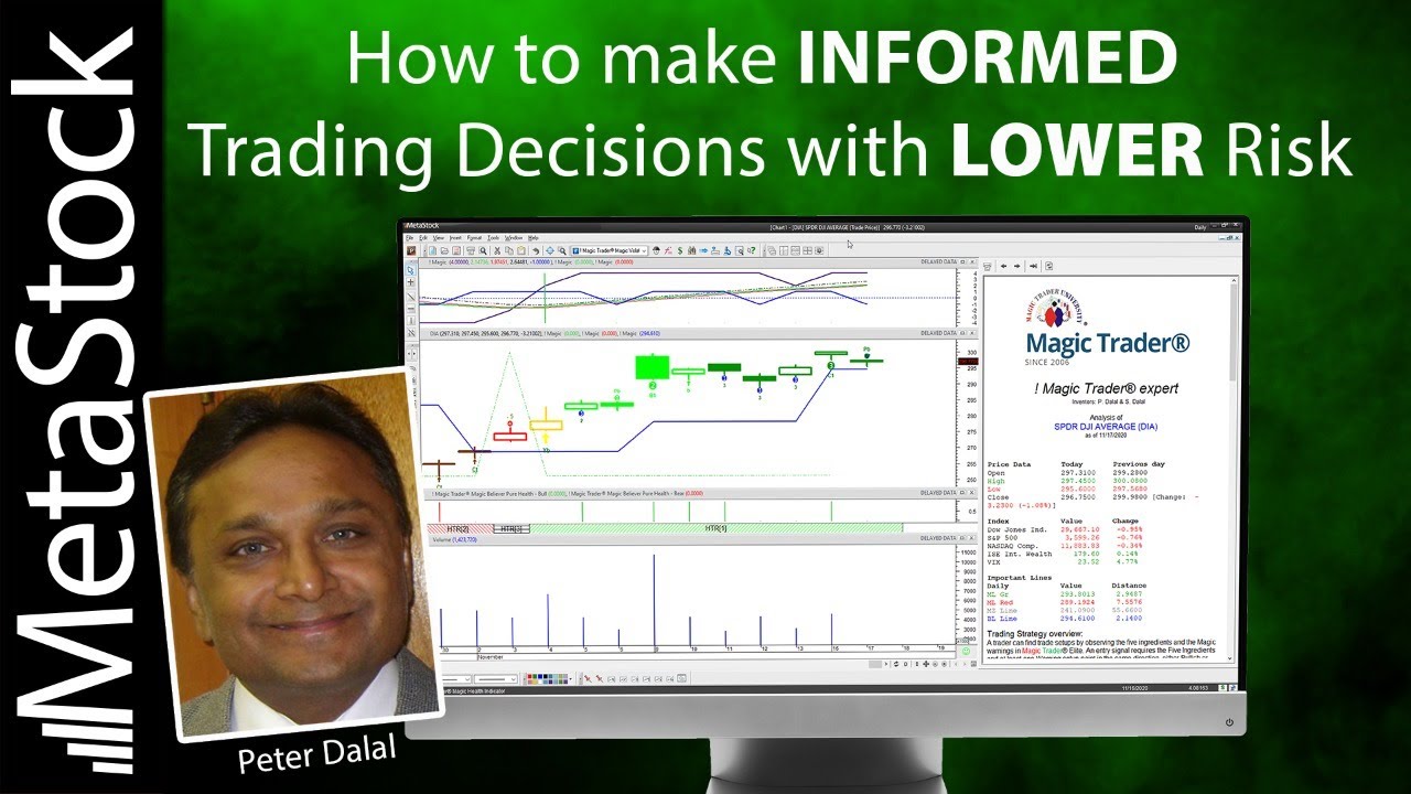 How to make INFORMED Trading Decisions with LOWER Risk