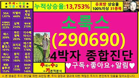 소룩스(아리바이오 290690)4차원종목진단및향후주가전망 추수기(추수)전문가