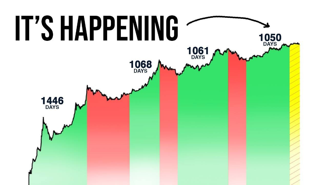 Finimatic - AI Engine
