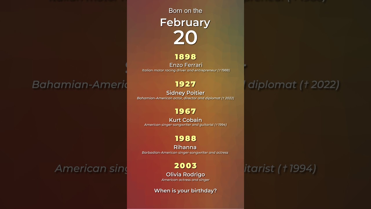 Born on the February 20 🍰🎈 When is your 