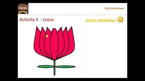 CPS std 2 sub Computer L 1 video 5